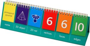 3D Geometrik Şekiller Tablosu (Öğretmen)